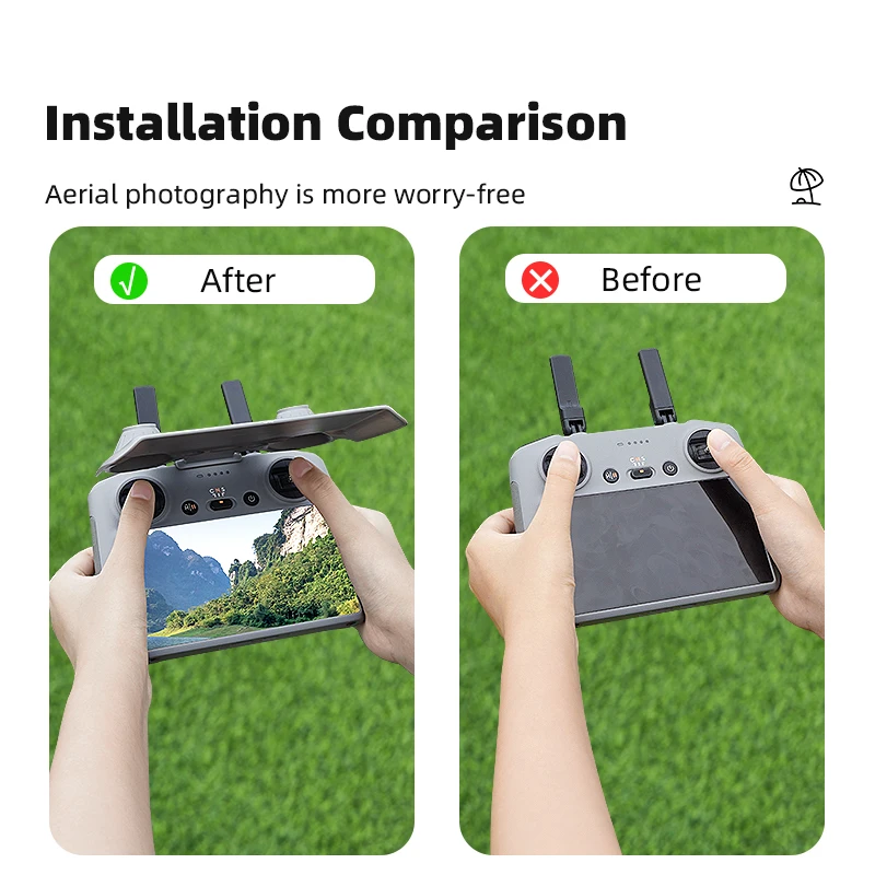 BRDRC parasol/parasol para DJI - Dji Drone Mini 3 reseña y precio